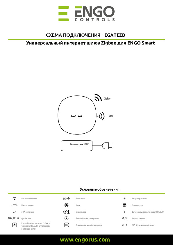 Универсальный интернет шлюз ENGO Controls Zigbee для ENGO Smart, EGATEZB