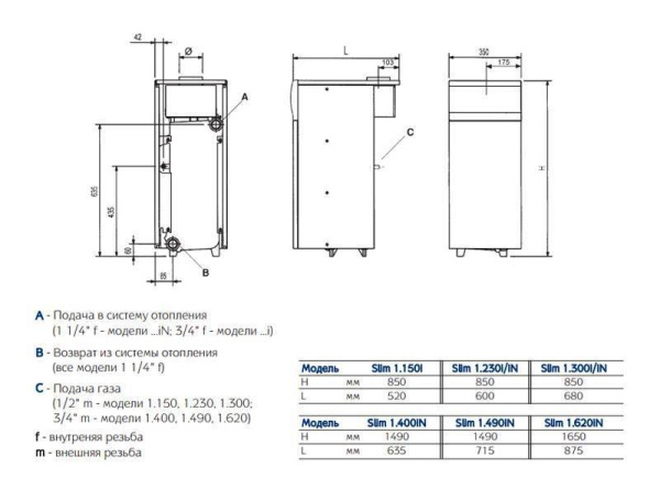 WSB43130347- Baxi SLIM 1.300 iN котел газовый напольный с открытой камерой