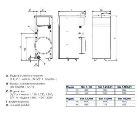 WSB43130301- Baxi SLIM 1.300 i котел газовый напольный с открытой камерой