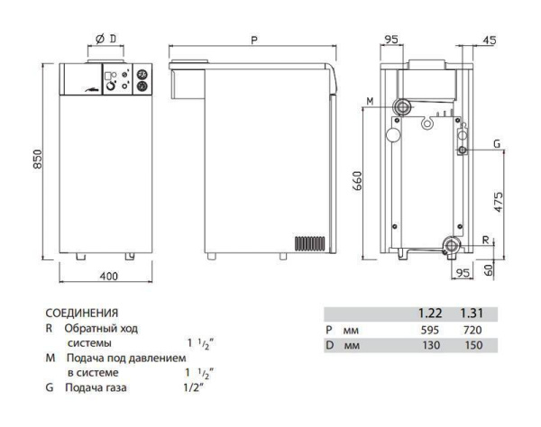 Газовый напольный котел Baxi 220 кв.м. одноконтурный 22 кВт
