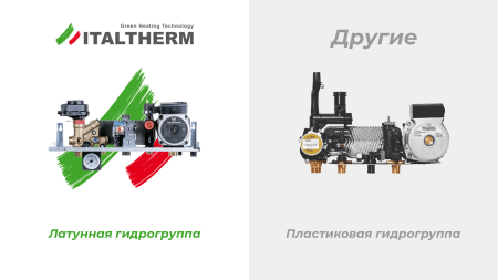 Газовый котел Italtherm CITY CLASS 18 F