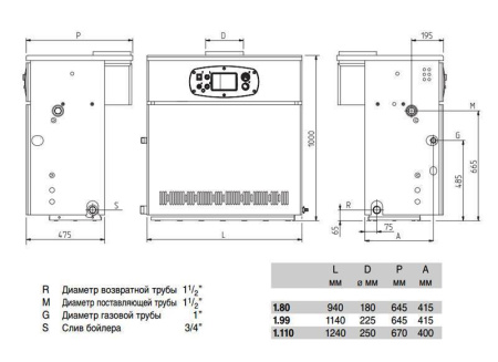 Газовый напольный котел Baxi 1000 кв.м. одноконтурный 98,6 кВт