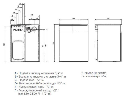 WSB43730301- Baxi SLIM 2.300 Fi котел газовый напольный с закрытой камерой