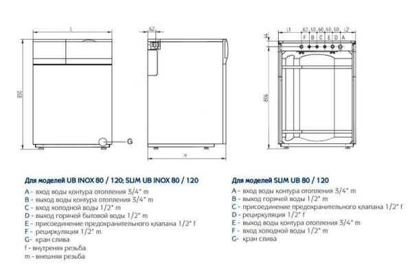 Baxi SLIM UB 80 INOX
