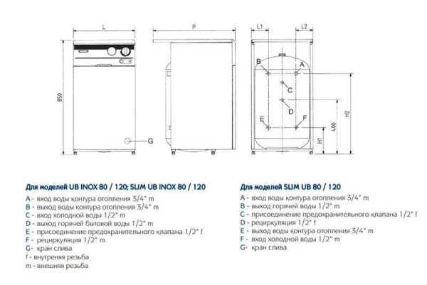Baxi UB SLIM 80 водонагреватель накопительный прямоугольный напольный