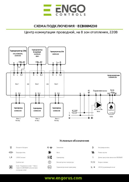 ECB8HC-230 (ECB8-230) ENGO Центр коммутации проводной, на 8 зон отопления, 230В, ECB8HC-230